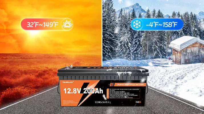 Yeagulch 12V 200Ah Deep Cycle Rechargeable LiFePO4 Battery