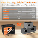 12V 300Ah Deep Cycle  Yeagulch Rechargeable LiFePO4 Battery