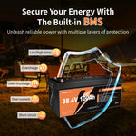 36V 100Ah Rechargeable LiFePO4 Battery for RV  Yeagulch Deep Cycle