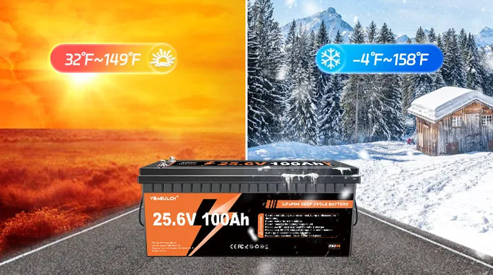 Yeagulch 24V 100Ah Deep Cycle Rechargeable LiFePO4  Battery