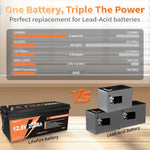  LiFePO4 Battery  Yeagulch 12V 200Ah Deep Cycle Rechargeable 