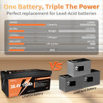 Yeagulch 36V 100Ah LiFePO4 Battery Rechargeable Deep Cycle for RV