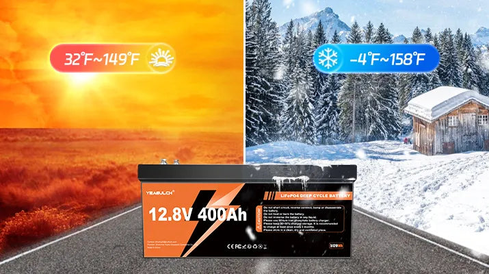 Yeagulch 12V 400Ah Deep Cycle Rechargeable LiFePO4 Battery