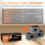 Yeagulch 12V 600Ah LiFePO4 battery with 200A BMS